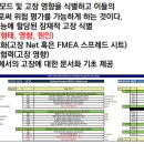 캐스코(주) 이미지