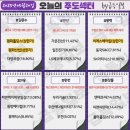 나우씨에스