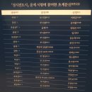 서종작은도서관 | 서울역사박물관 특별전, 태평성대의 길 -1편