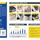 서련코아빌딩 이미지