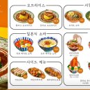 푸드그라운드 이미지