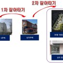 윤재신공인중개사사무소 이미지