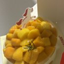 일름 | 생일을 축하해주셔서 감사합니다