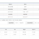 (주)대일파트너스