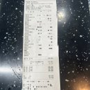 바다의왕자 - 창원시 의창구 | [충남 서산 횟집] 바다의 왕자 해산물 맛집 내돈내산 후기