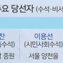 강서동남의원 이미지