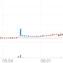 11650-16-18-1 이미지