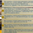피아노매니아 이미지