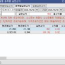 (주)한랩 이미지