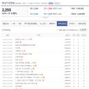 서린이앤씨
