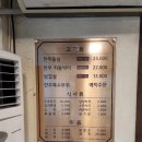 옛터고기집 티스토리