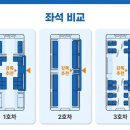 곡성-174 | 곡성 증기기관차 예약 방법과 좌석 꿀팁 2026 완벽 가이드