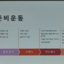 파크골프2급지도자과정 이미지
