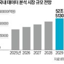 가치평가연구원