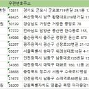 인천종합나무병원