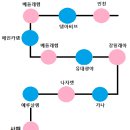 성심여행사 이미지
