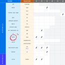 사단법인대한산업보건협회부설서울의원 | A형 간염 2차 예방접종, 대한산업보건협회