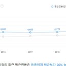 아이비에스 이미지