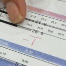 연산빌딩 | 연산 다이어트 예신 부산연산 the Premium 비뚜 후기