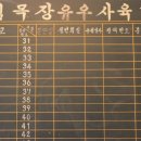 춘기목장 네이버블로그