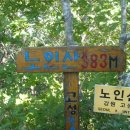 화진포 생태박물관 이미지