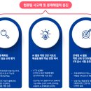 리치AI코딩학원 이미지