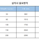 금메달식자재마트