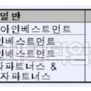 산은인베스트 이미지