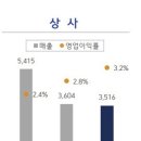 구주철강 이미지