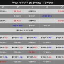 굿볼아카데미 이미지