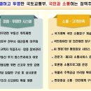 투데이부동산뉴스-07~19 이미지