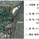 창2동 주민센터 이미지