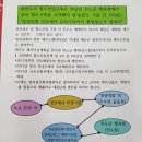 진도팽목항 ㅡ목포역 KTX 정책에 정치인들 무관심하고 자기지역에만---- 이미지