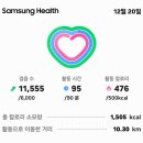 12월20일 이미지