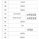 신사힐스약국 이미지