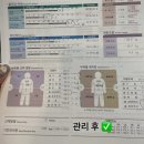 더조은피티 | 전주 비만관리 M20 개인PT 다이어트코스, 더조은테라스파 재방문 후기