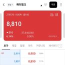 상장 | 케이뱅크 공모주 상장 매도 후기