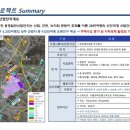 현대건설아파트 (앞) 이미지