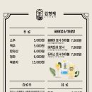 김형제고기의철학동탄 이미지