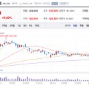 (주)에스엠약품 이미지