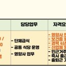 (주) 후니드 이미지