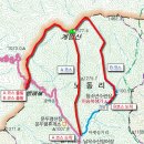 노동오토캠핑장 이미지