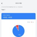 연제중학교 네이버블로그