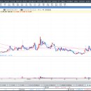 주식회사 유진로봇 이미지