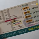 하늘빛소아청소년과의원 이미지