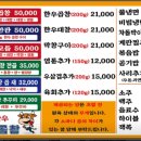 동춘돌곱창창원 이미지