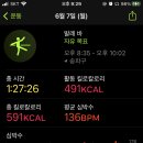 드림발레스튜디오학원