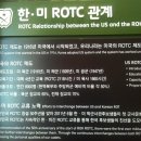 2012년2월17일~18일 ROTC중앙회 임원 웍샵 (학군교-충북괴산)2 이미지