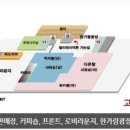 스파스넥