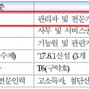 아리랑행정사합동사무소 이미지
